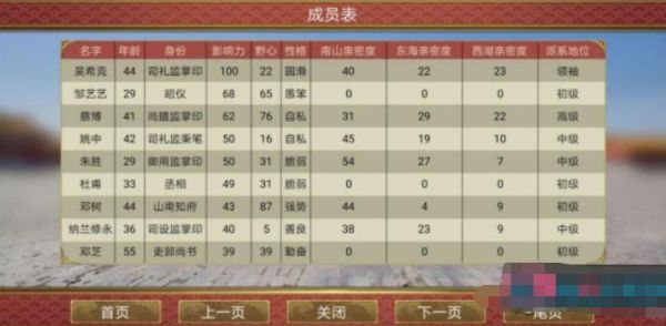 皇帝成长计划2东厂怎么玩 皇帝成长计划2东厂玩法介绍