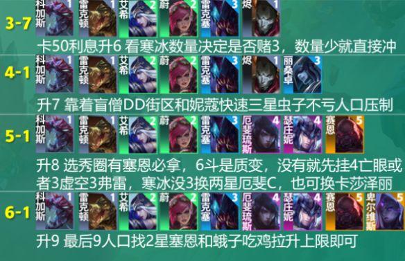 云顶之弈s9亡眼射手阵容怎么玩