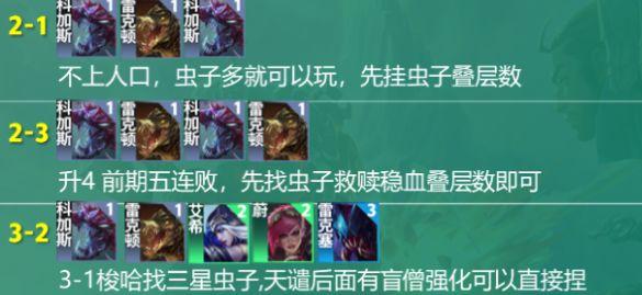 云顶之弈s9亡眼射手阵容怎么玩