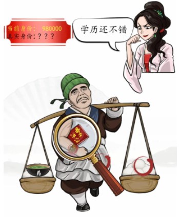 汉字找茬王相亲对象通关攻略[图]
