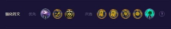 金铲铲之战s8.5纳尔阵容搭配攻略[图]