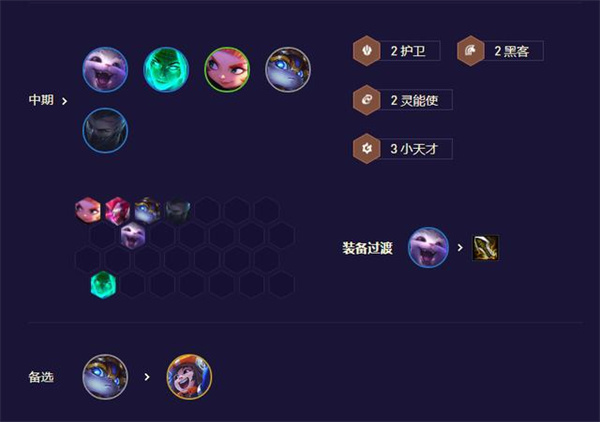 金铲铲之战s8.5纳尔阵容搭配攻略[图]