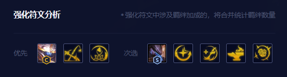 金铲铲之战s8.5贾克斯主C阵容玩法攻略[图]