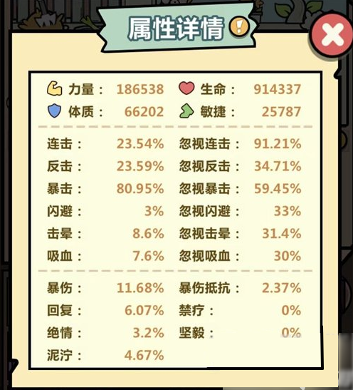 洋葱骑士团工具属性怎么样 洋葱骑士团工具属性详解
