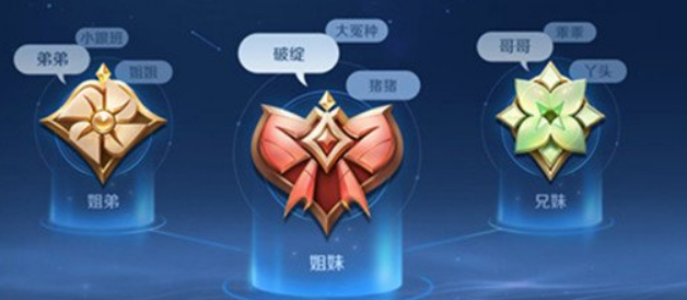 王者荣耀s31亲密关系设置攻略[图]