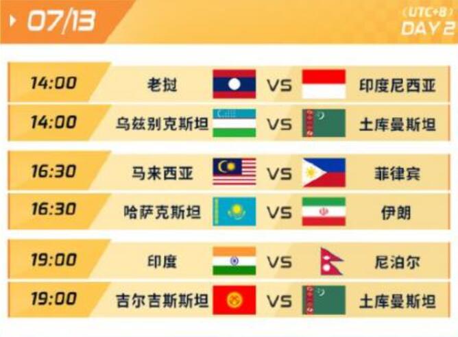 2023杭州亚运会dota2国家队集训名单