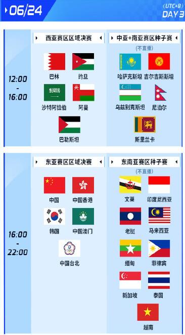 2023杭州亚运会和平精英中国队参赛阵容