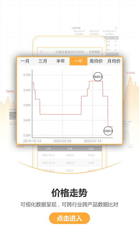 金联创资讯 V5.29