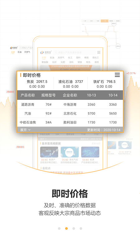 金联创资讯 V5.29