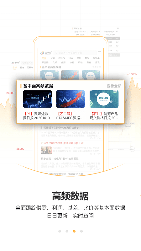 金联创资讯 V5.29