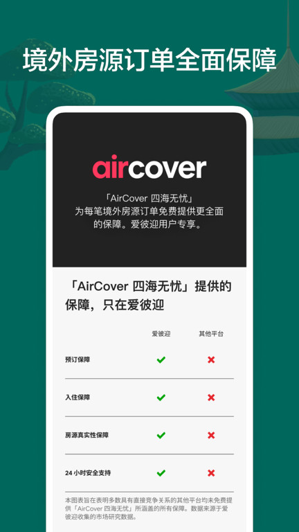 airbnb爱彼迎 V23.17.4.china