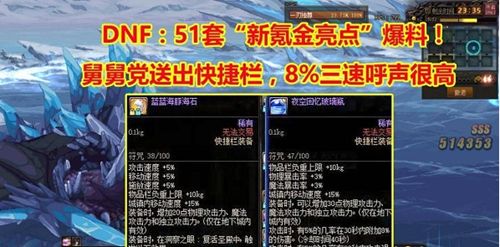dnf五一套奖励一览[图]