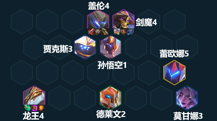 云顶之弈s8.5盖伦主c阵容推荐[图]