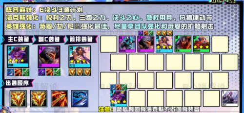 云顶之弈最新赛季阵容推荐[图]