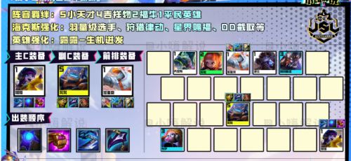 云顶之弈最新赛季阵容推荐[图]