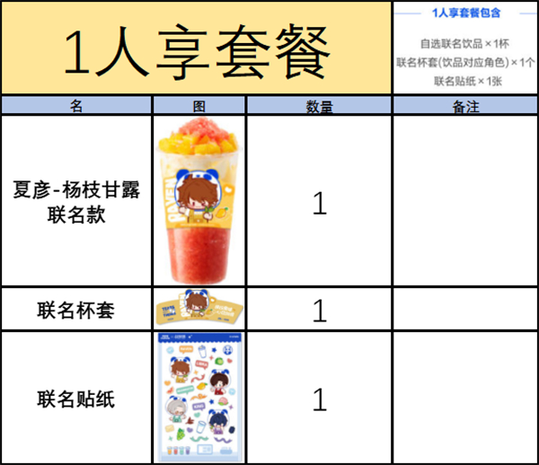 未定事件簿茶百道联动介绍