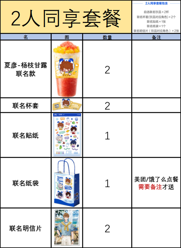 未定事件簿茶百道联动介绍
