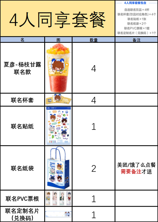 未定事件簿茶百道联动介绍