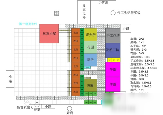 悠长假期手游如何把墙上的装饰放在墙两侧 小岛建筑摆放详解
