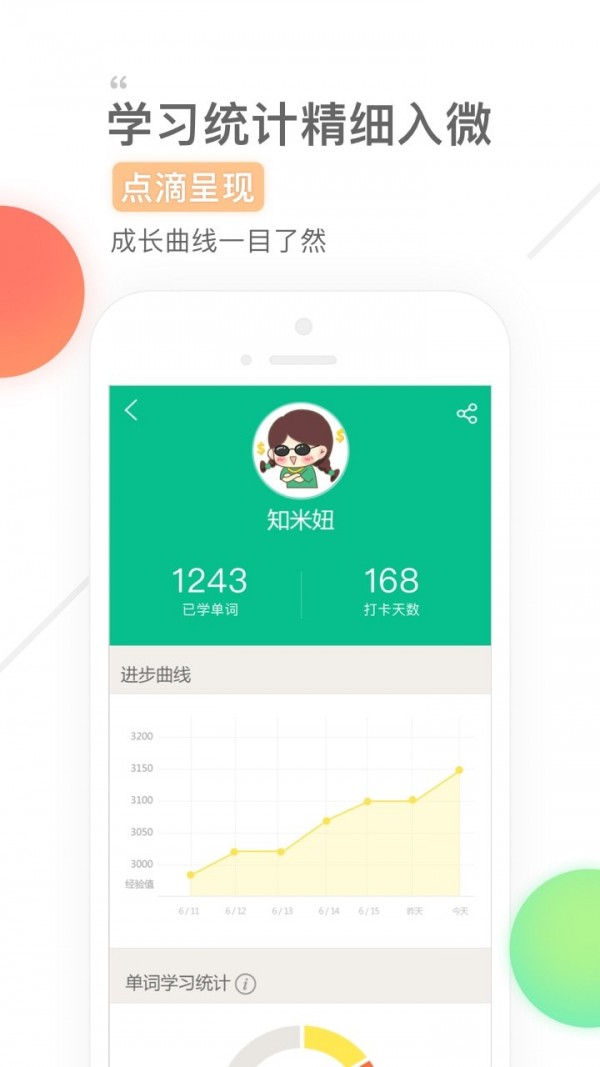 背诵英语单词软件有哪些