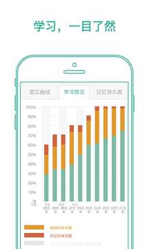 背诵英语单词软件有哪些