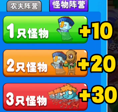 别惹农夫鸡蛋获取方法[图]
