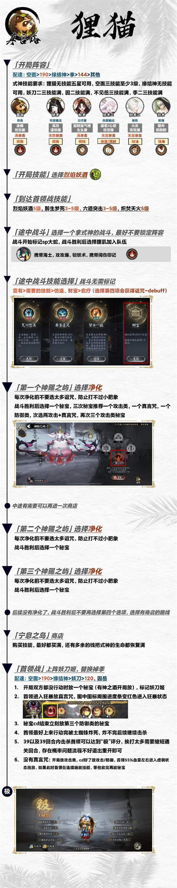 阴阳师六道之门狸猫打法攻略[图]