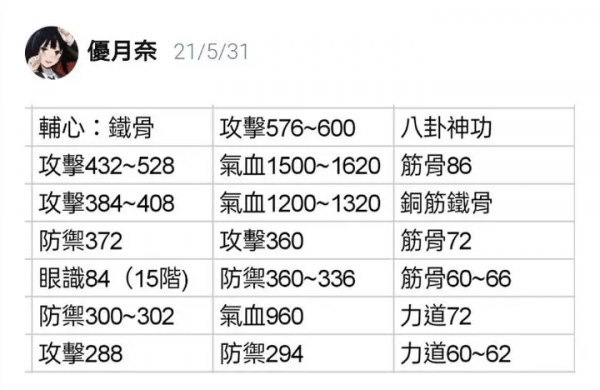 这就是江湖怎么玩新手教程 这就是江湖新手攻略