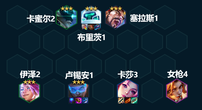云顶之弈13.7阵容玩法攻略[图]