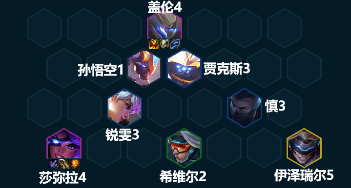 云顶之弈13.7阵容玩法攻略[图]