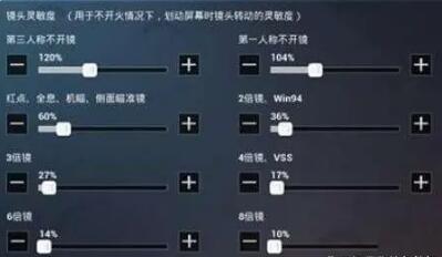 和平精英2023灵敏度分享码一览[图]