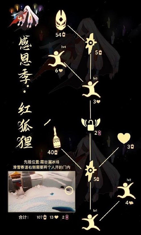 光遇跳跃舞者先祖兑换图一览[图]