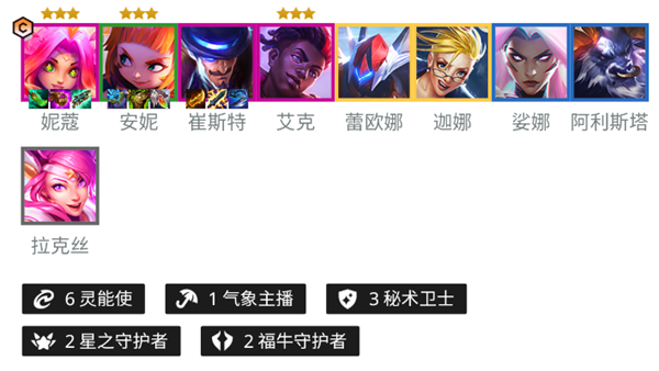 金铲铲之战S8.5妮蔻阵容攻略[图]