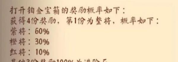 咸鱼之王女性角色获取攻略[图]