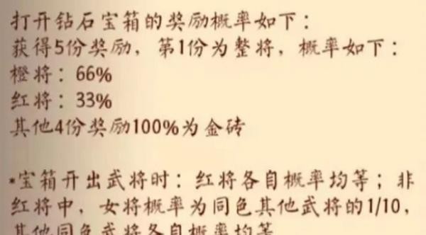 咸鱼之王女性角色获取攻略[图]