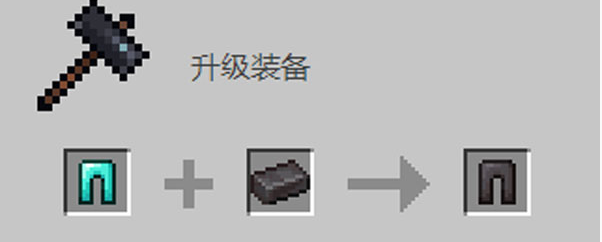我的世界1.20下界合金装备怎么做