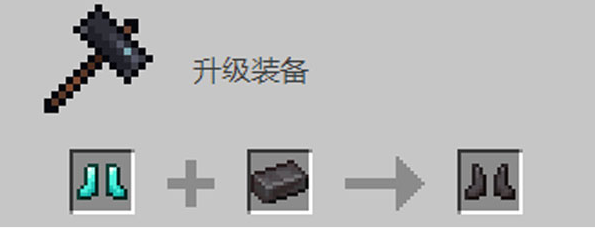 我的世界1.20下界合金装备怎么做