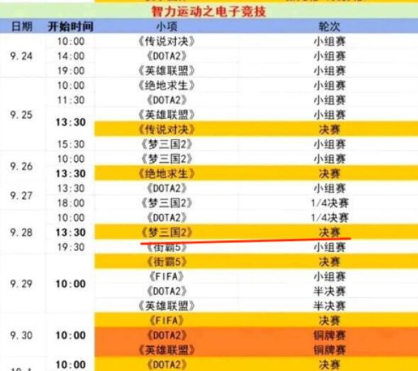 2023杭州亚运会梦三国2中国队参赛阵容