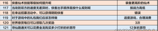 新仙剑奇侠传之挥剑问情仙剑问答答案是什么 具体介绍