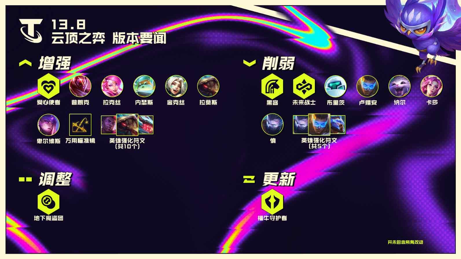 云顶之弈13.8版本更新内容一览[图]