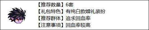 dnf2023五一套装购买推荐[图]