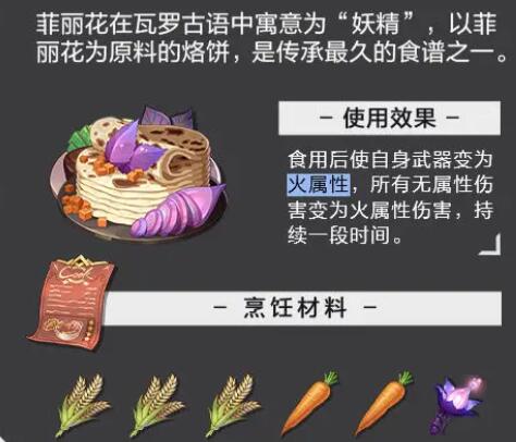晶核食谱大全