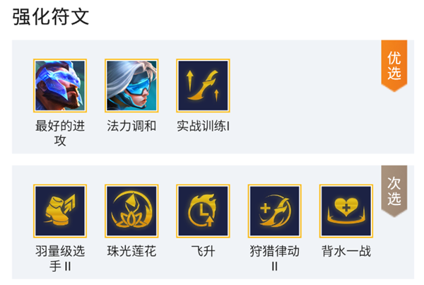 金铲铲之战S8.5超英希维尔阵容搭配攻略[图]