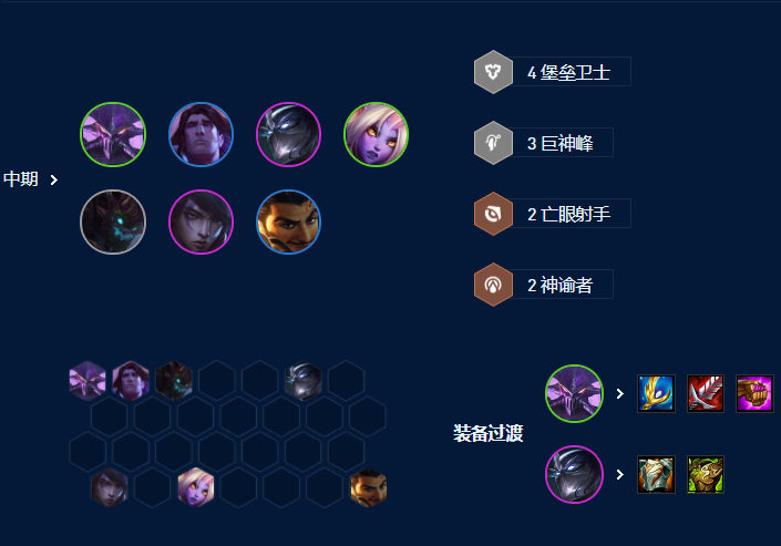 云顶之弈s9虚空行者卡萨丁阵容怎么玩