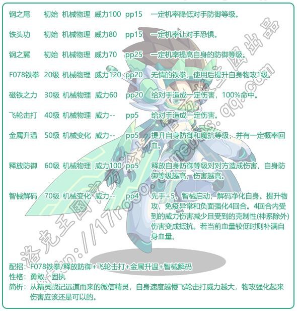 洛克王国威廉信性格推荐