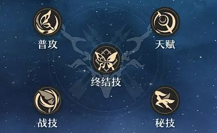 星穹铁道角色介绍[图]