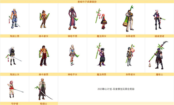 dnf熊猫装扮获得方法[图]