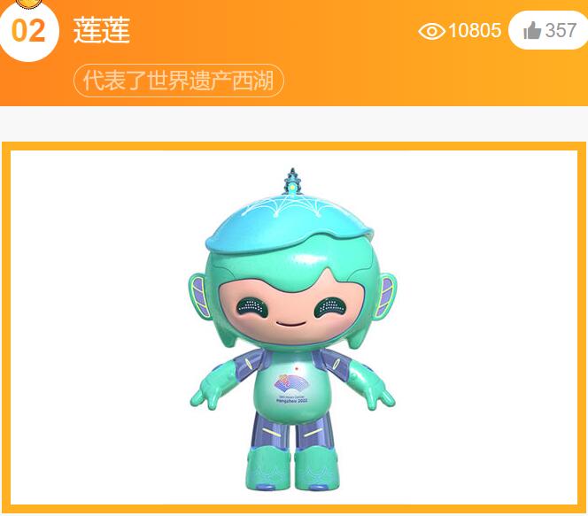 杭州亚运会吉祥物介绍