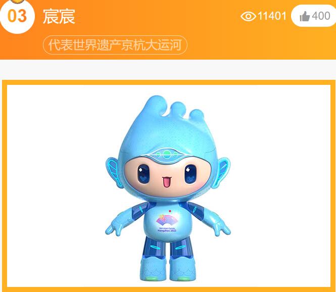 杭州亚运会吉祥物介绍