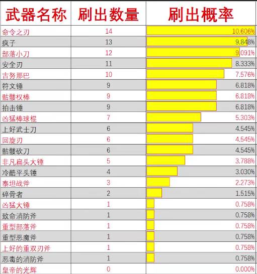 消逝的光芒监狱在哪里-监狱位置及进入方法详解